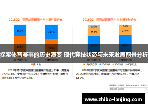 探索体育赛事的历史演变 现代竞技状态与未来发展前景分析